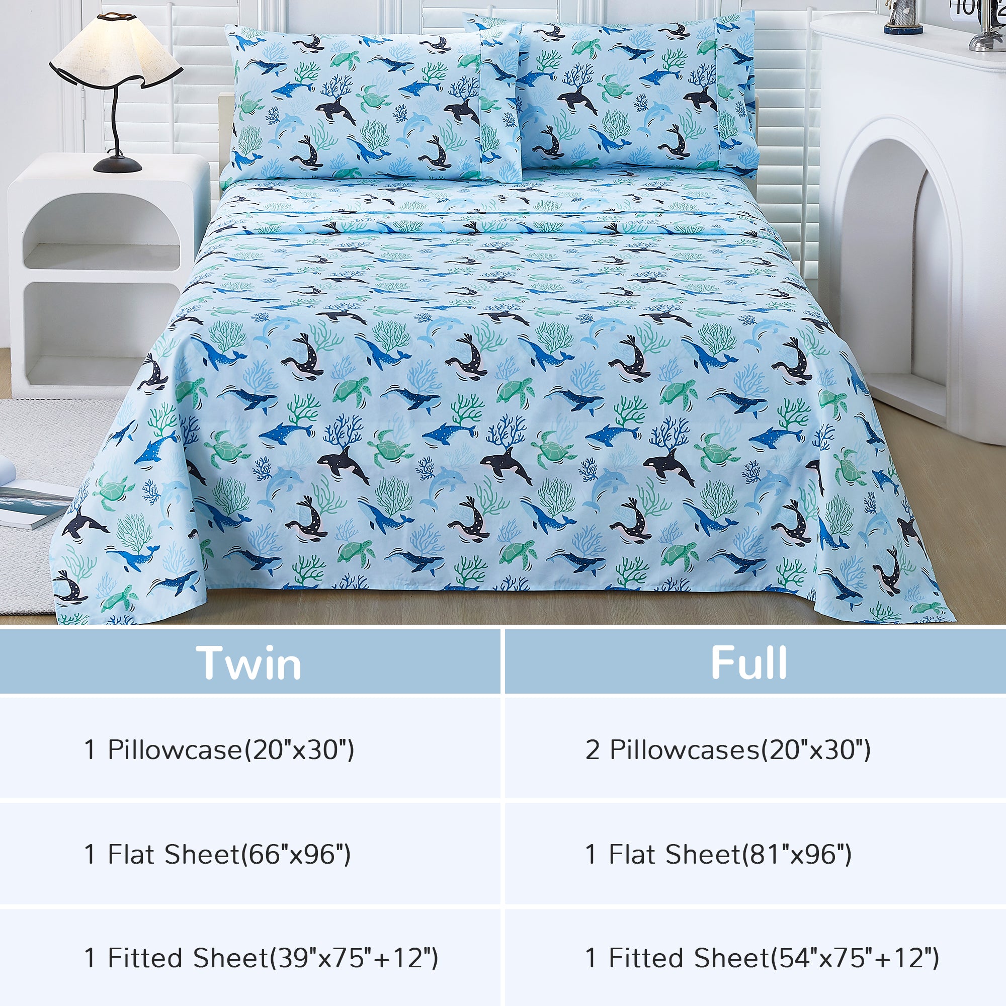 Parure de lit pour enfants Blue Ocean 