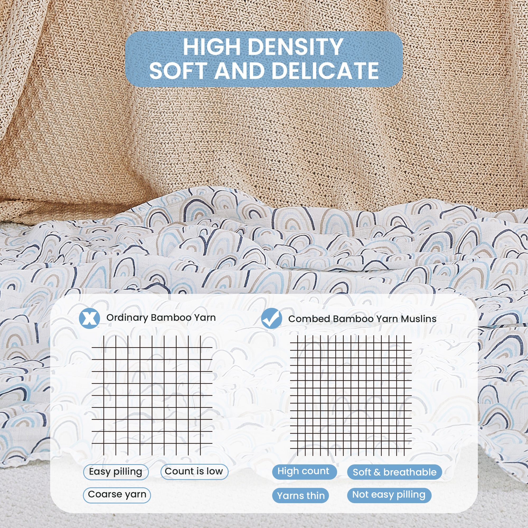 Blue Rainbow and Five-Pointed Star Swaddle Blankets 4 Pack