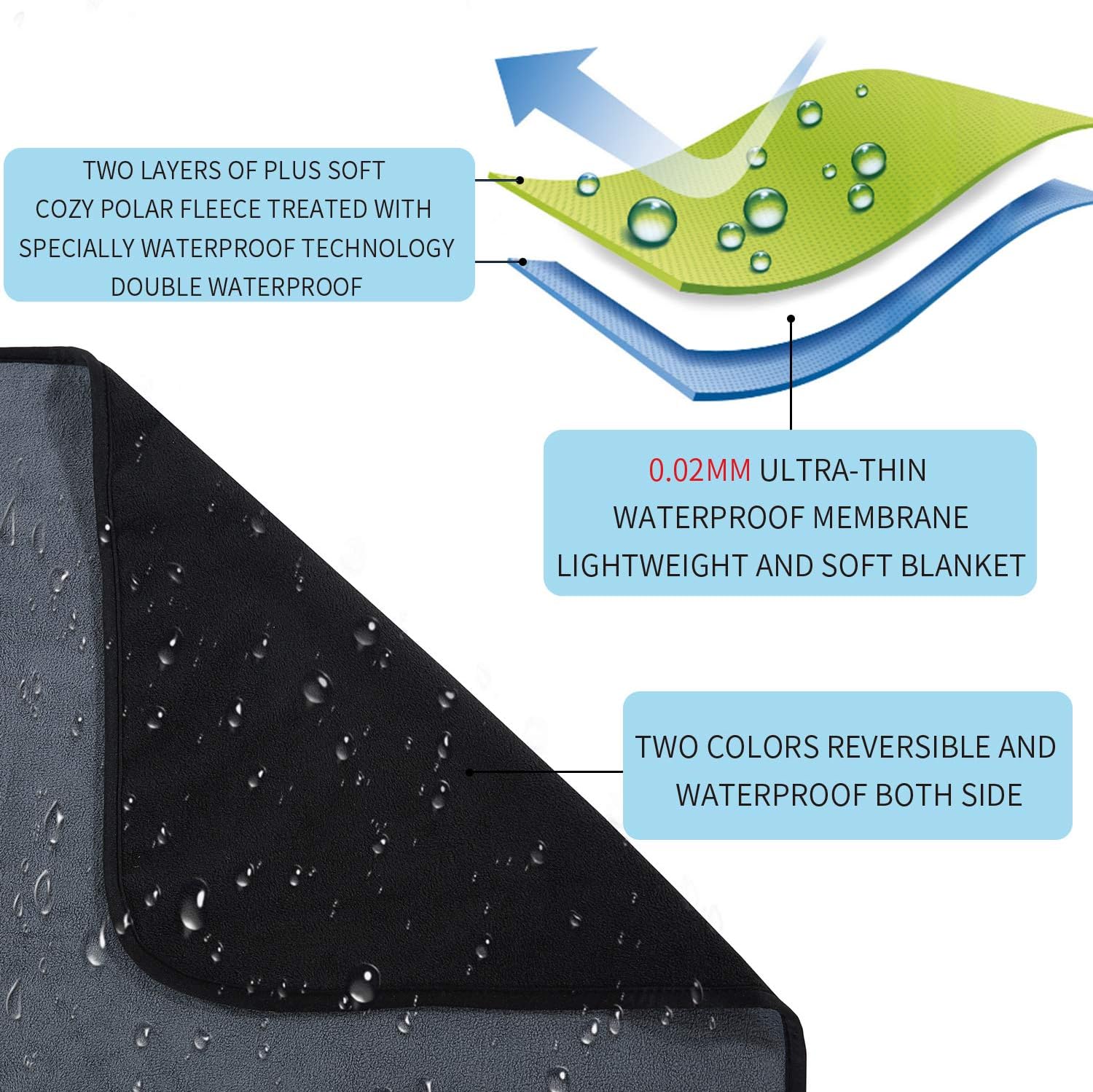Black & Charcoal Waterproof for Baby Adults Pets