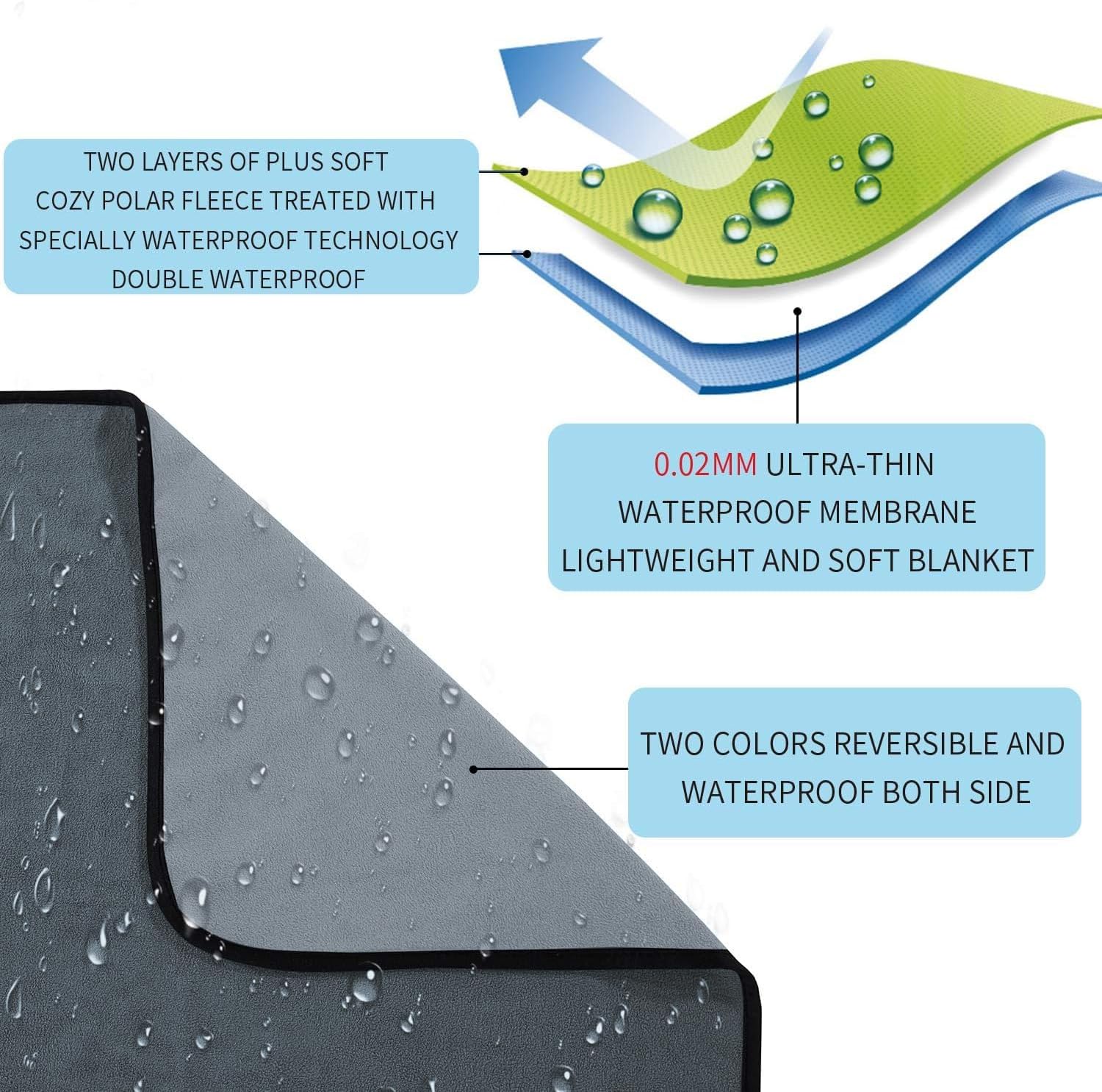Light Grey & Charcoal Waterproof for Baby Adults Pets