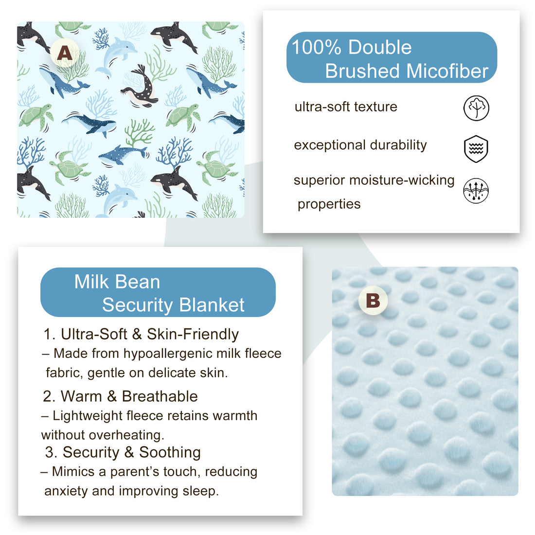 Blue Ocean Whales Toddler Nap Mat with Pillow & Blanket