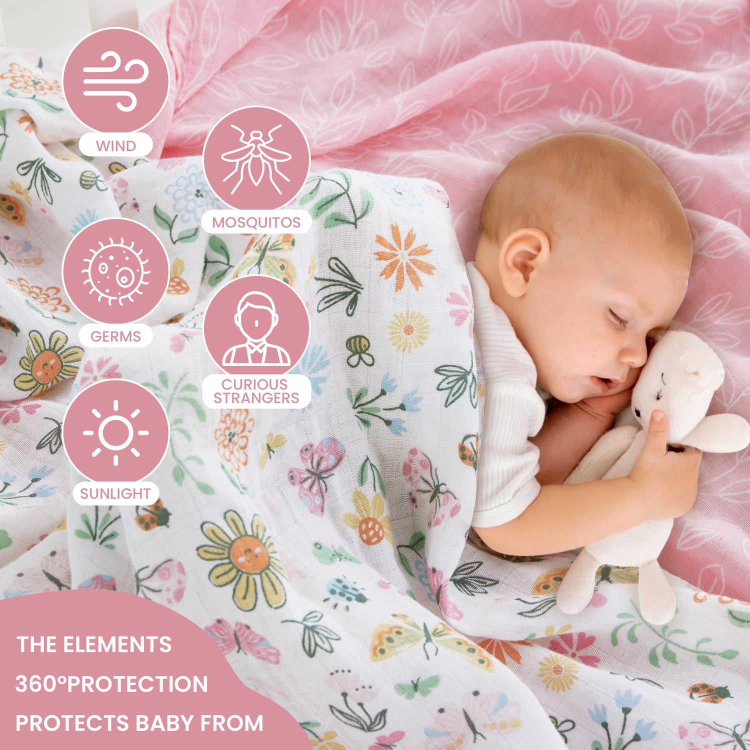 Flowers and Butterflies Muslin Swaddle Blankets for Baby Girls & Boys Gift