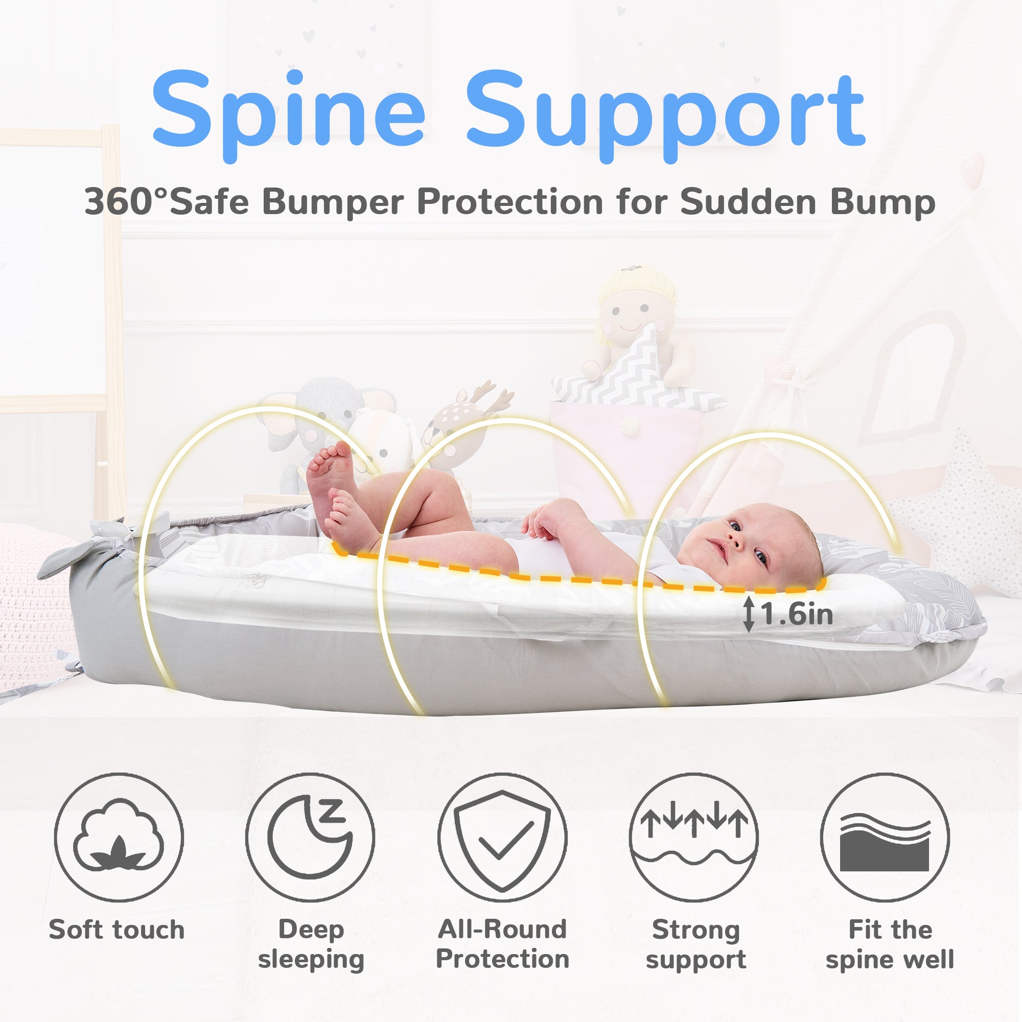 White Feather Baby Lounger - Baby Nest Co Sleeper for Baby Bed, Soft & Breathable Portable Cotton Newborn Lounger Nest for Crib Bassinet