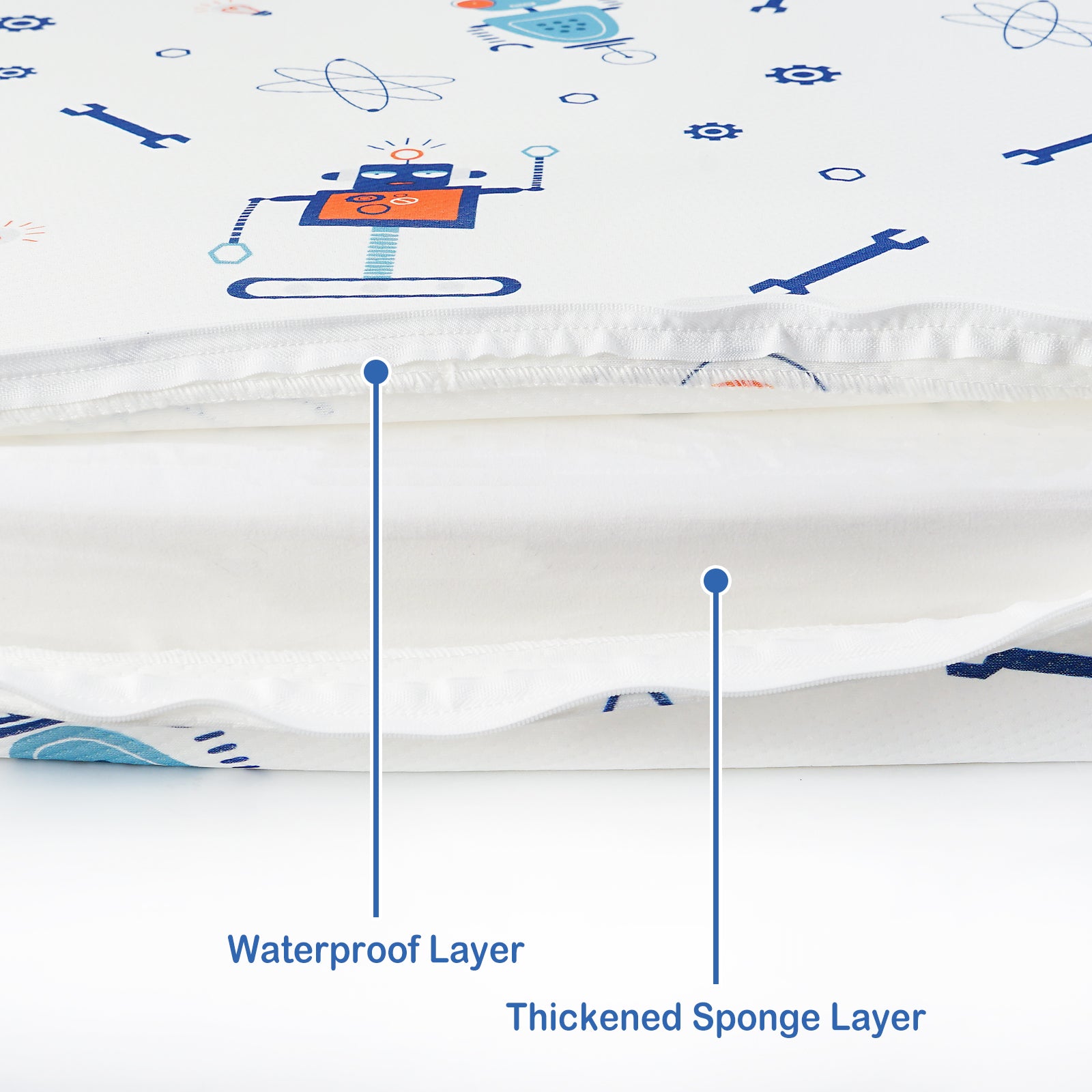 Matelas Robot Pack and Play 38" x 26"