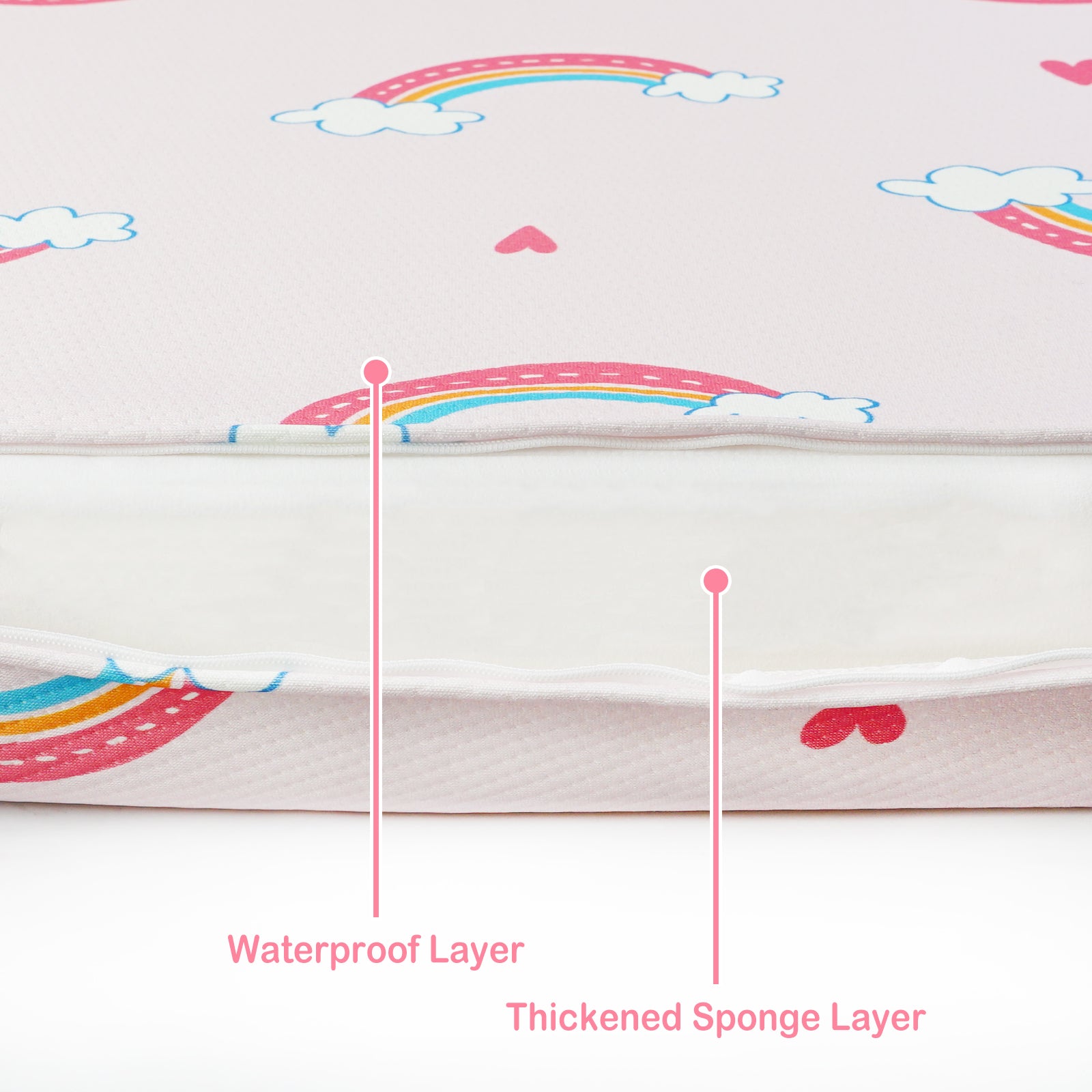 Rainbow Pack and Play Mattress