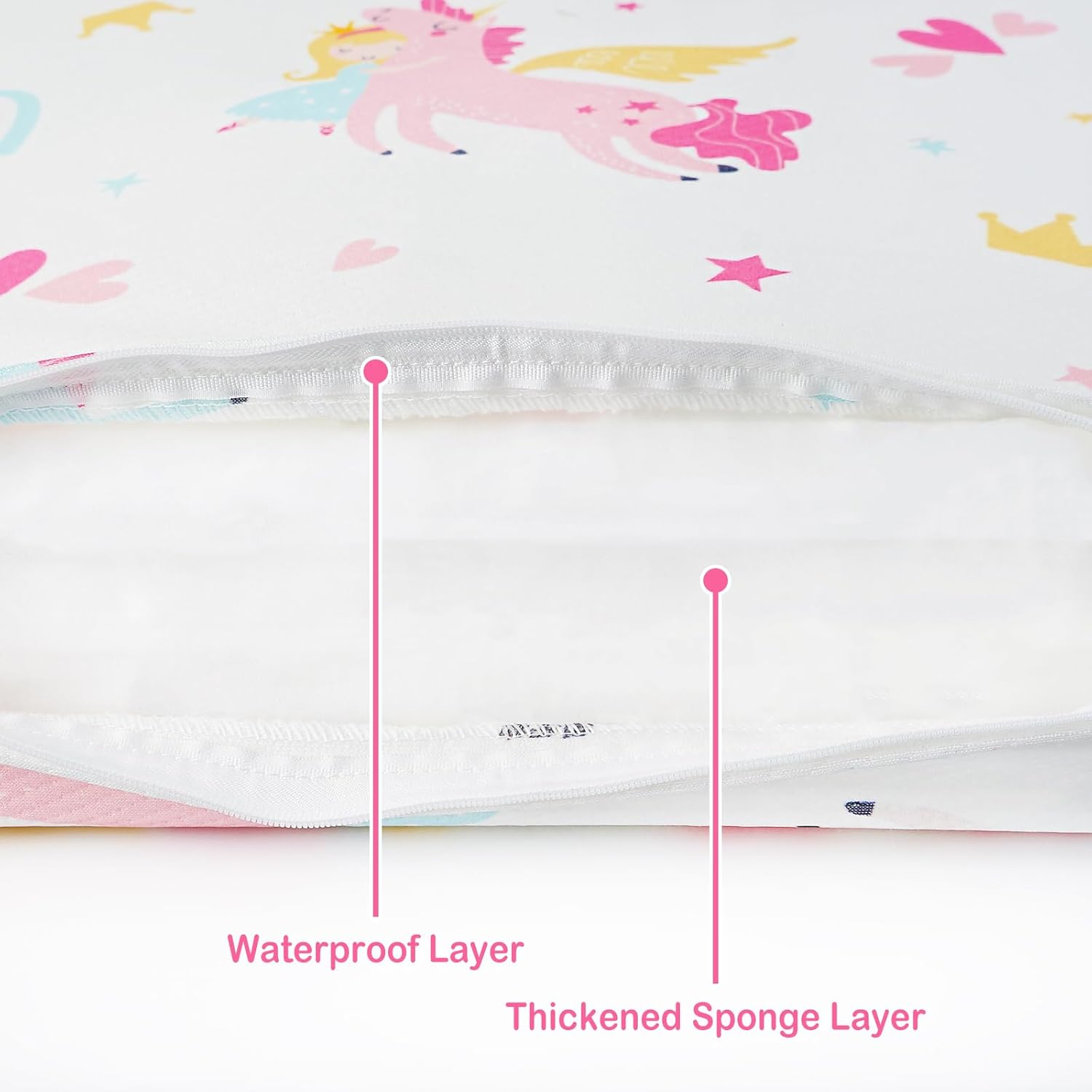Unicorn Pack and Play Mattress