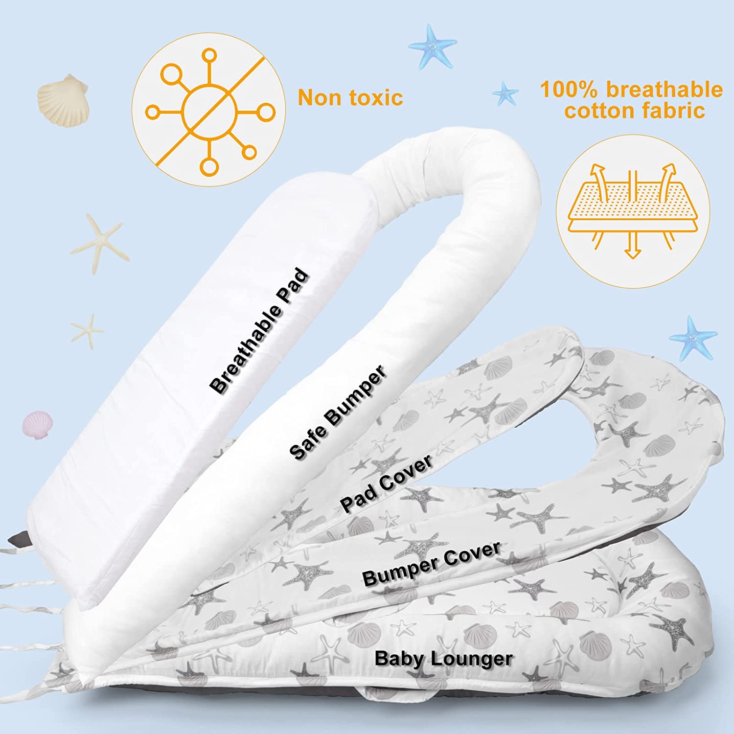 Grey Baby Lounger - Baby Nest Co Sleeper for Baby Bed, Soft & Breathable Portable Cotton Newborn Lounger Nest for Crib Bassinet