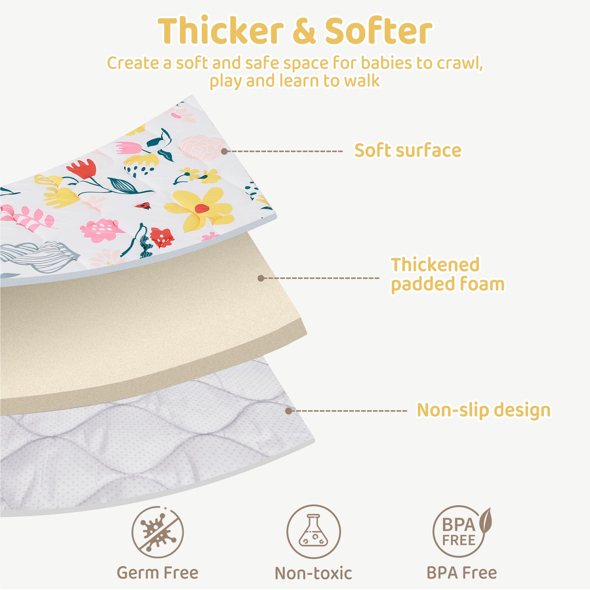 Flower Baby Play Mat 50 x 50