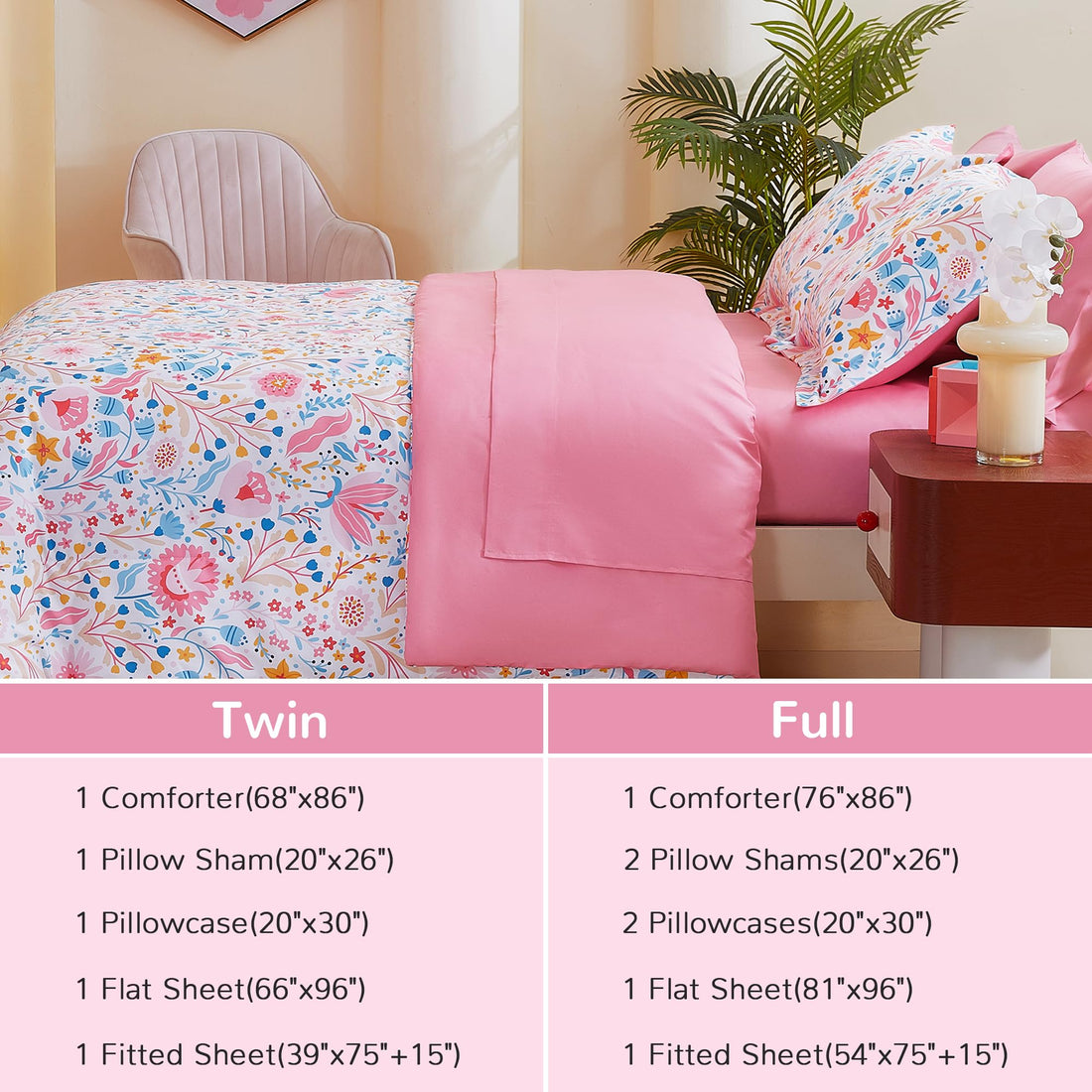 Colourful Floral Kids Comforter Sets– 5 or 7 Piece Options