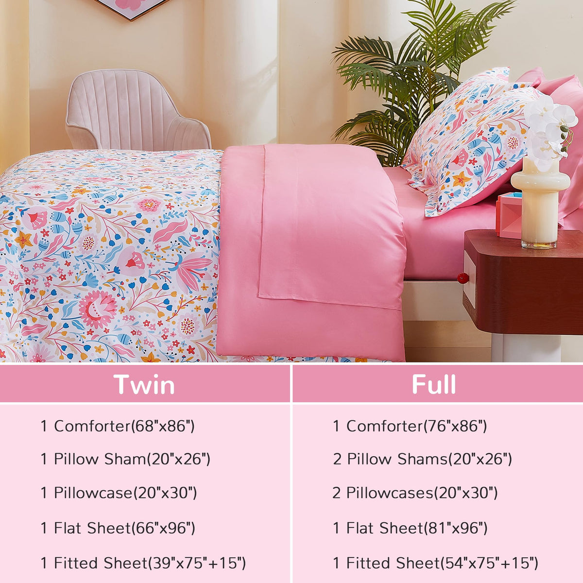 Colourful Floral Kids Comforter Sets– 5 or 7 Piece Options