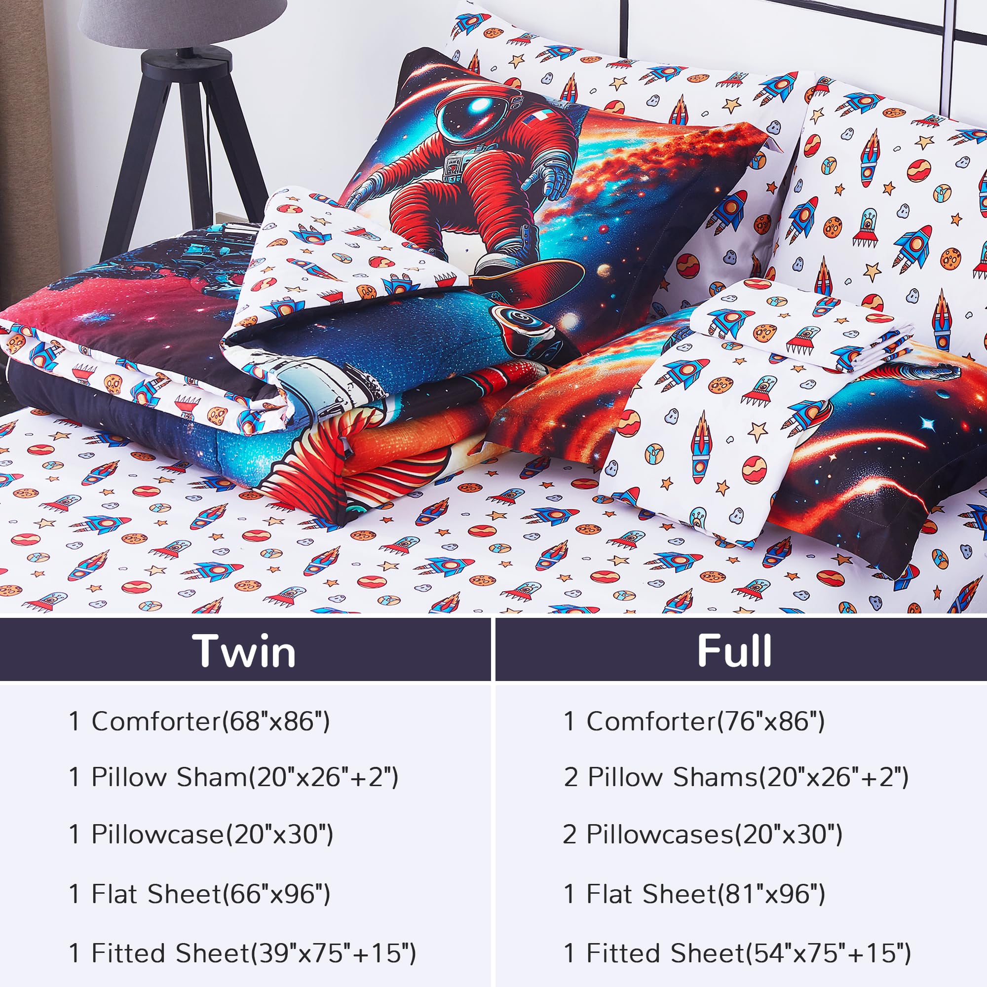 Space Astronaut Kids Comforter Sets– 5 or 7 Piece Options