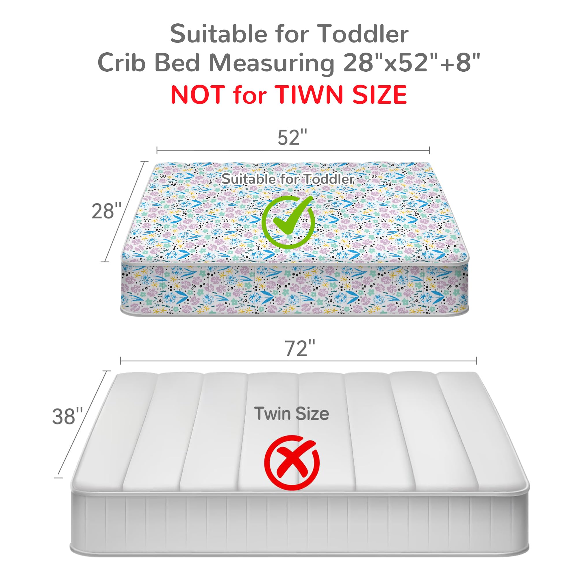 Purple Flower Toddler Comforter Set– 4 Piece