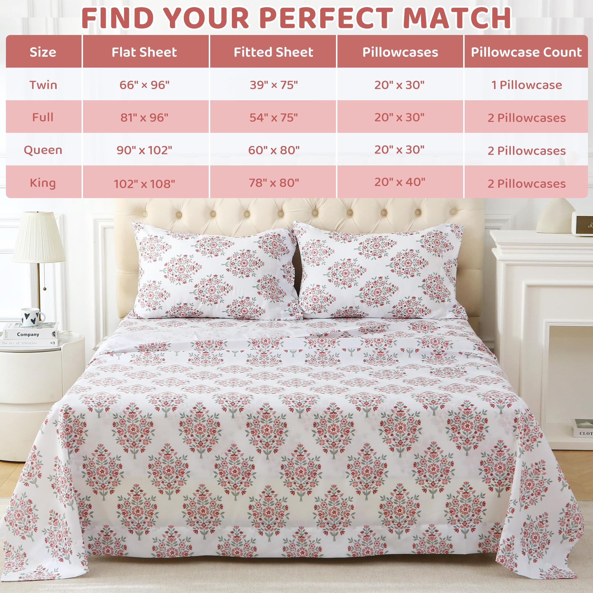 4 Piece Clusters of Red Flowers Green Leaves Patterned Bed Sheets Set