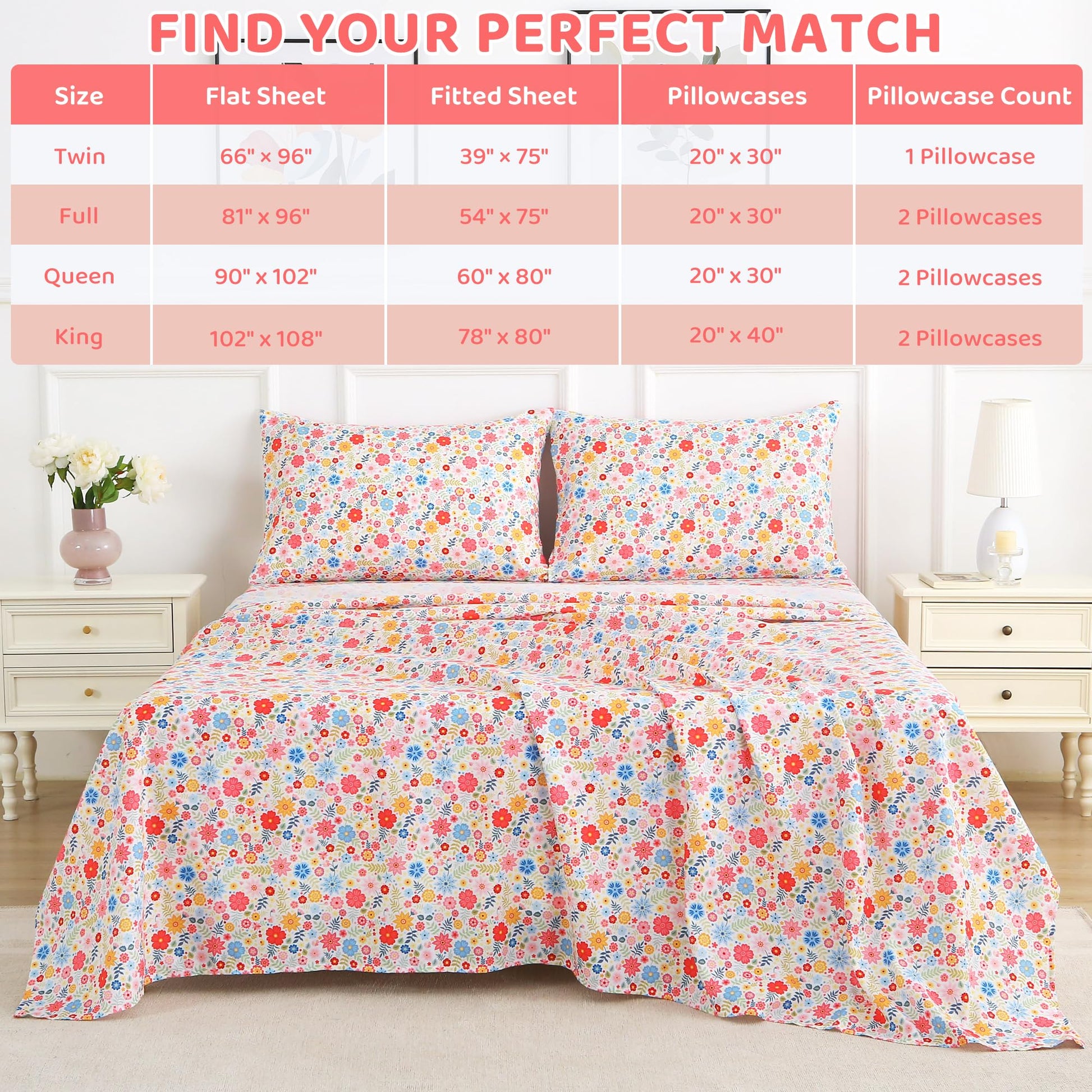 #Colorful-Flower-Clusters