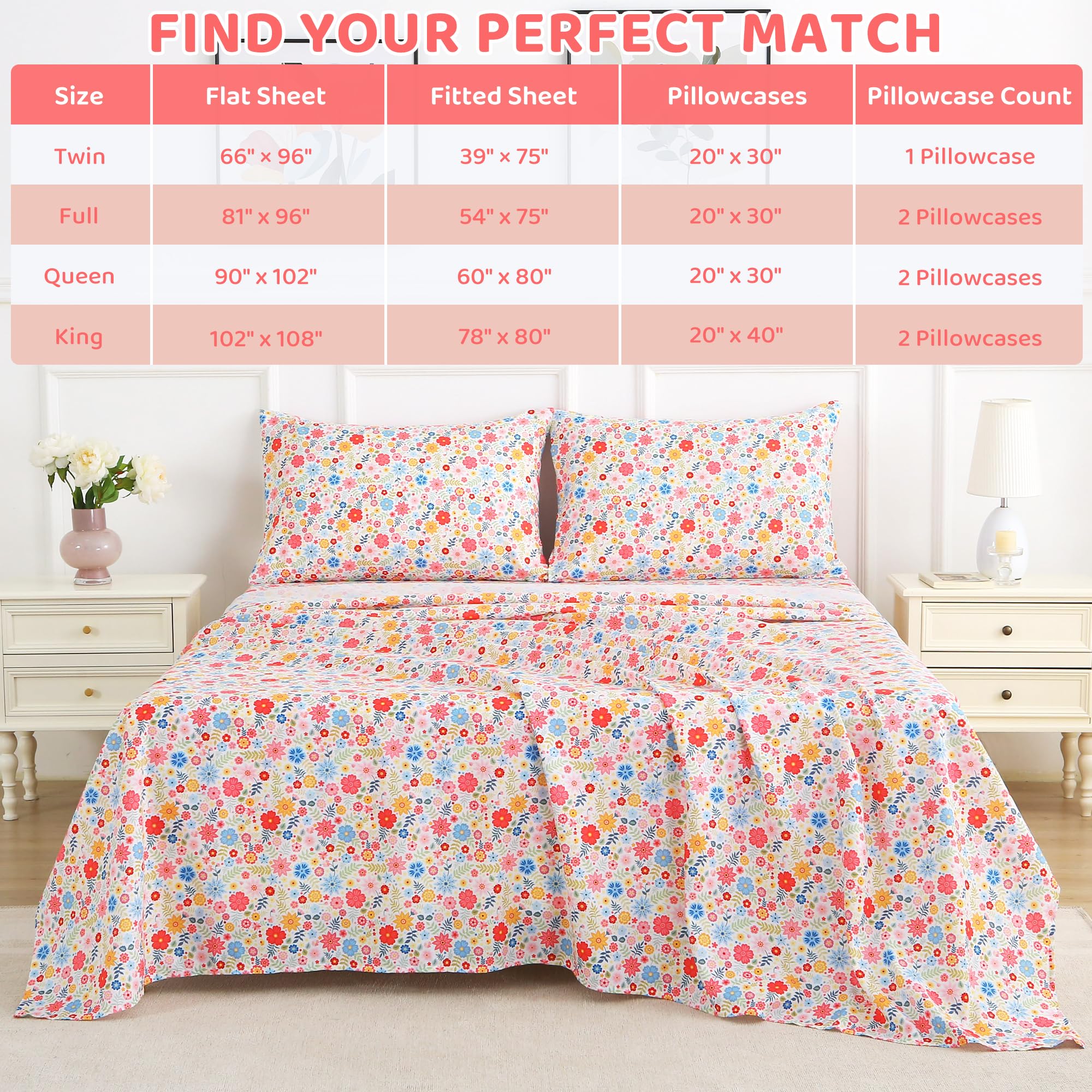 #Colorful-Flower-Clusters