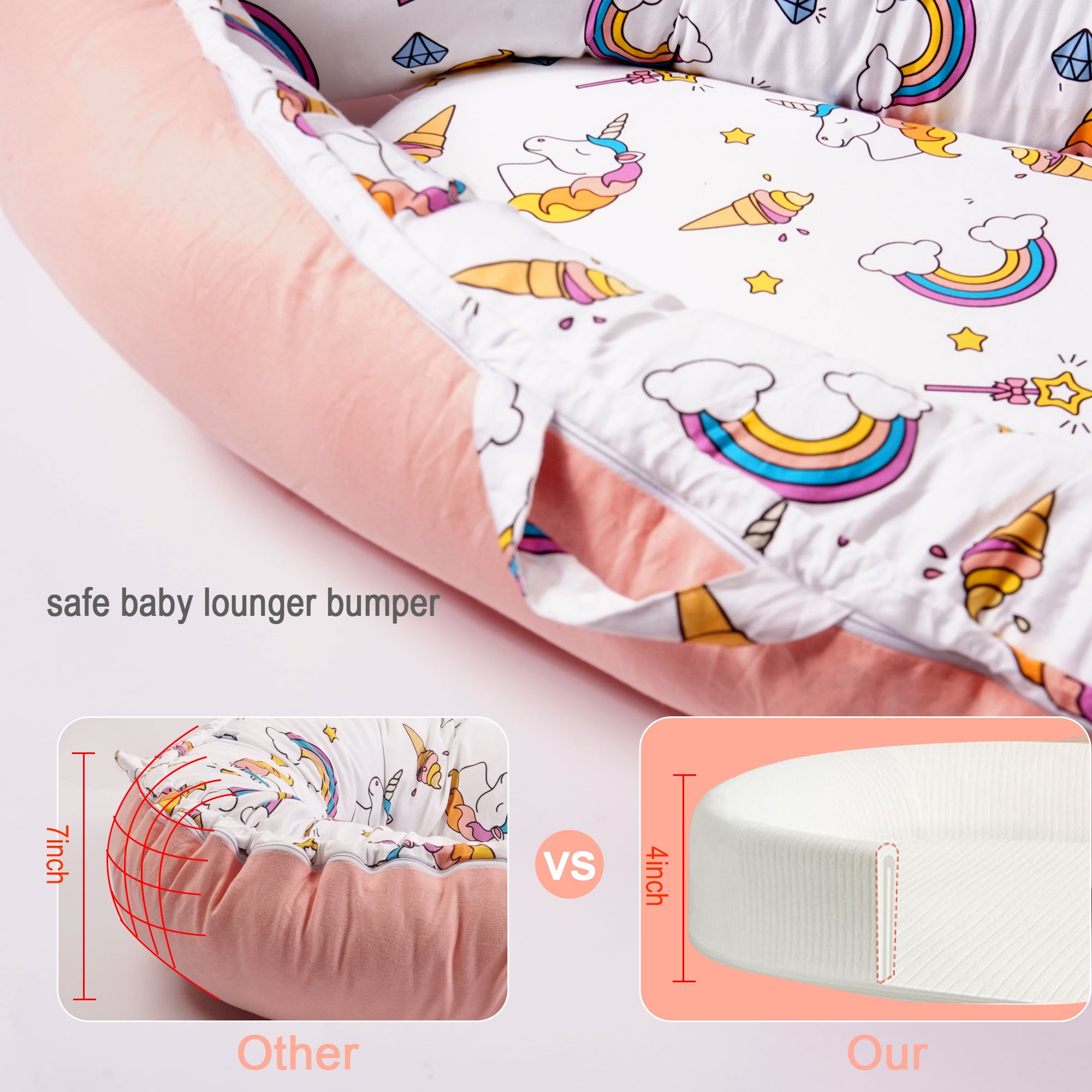Unicorn Baby Lounger - Baby Nest Co Sleeper for Baby Bed, Soft & Breathable Portable Cotton Newborn Lounger Nest for Crib Bassinet